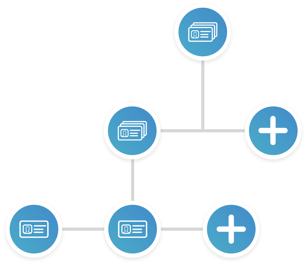 Gestion multicompte Voice Partner